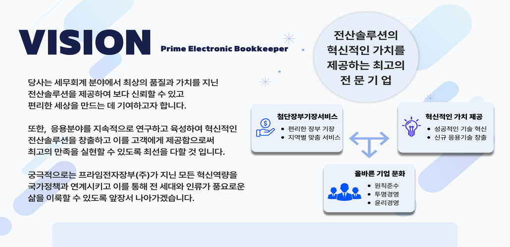 비전